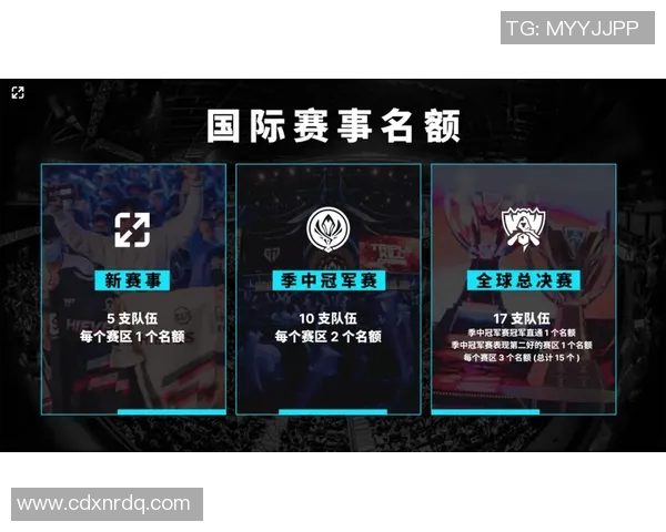 深入分析FPX快攻策略在英雄联盟赛事中的应用与影响