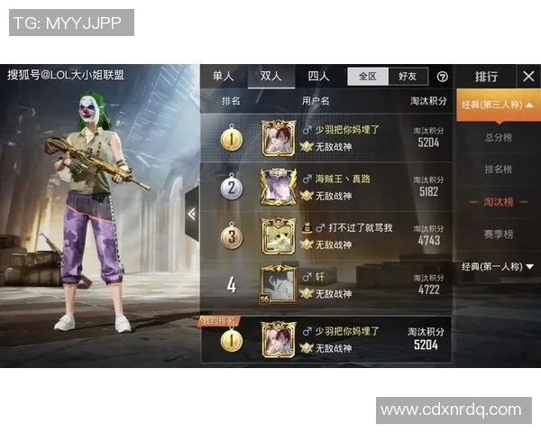 S15电竞和平精英状态排行榜揭晓WE战队荣登第一名引发热议