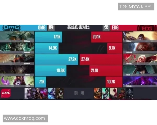 王者荣耀EDG战队的迅猛崛起与战术演变分析
