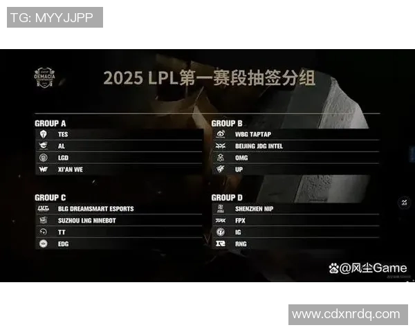 探索英雄联盟S15赛季V5战队的强大实力与战术揭秘 探索英雄联盟S15赛季V5战队的强大实力与战术揭秘