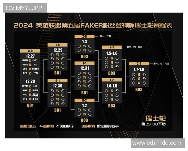 王芳畅谈DOTA2生涯与S15赛季LOL的精彩回忆与成长历程