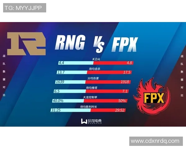 电竞比分赛后复盘EDG与RNG的耐力较量与战术分析
