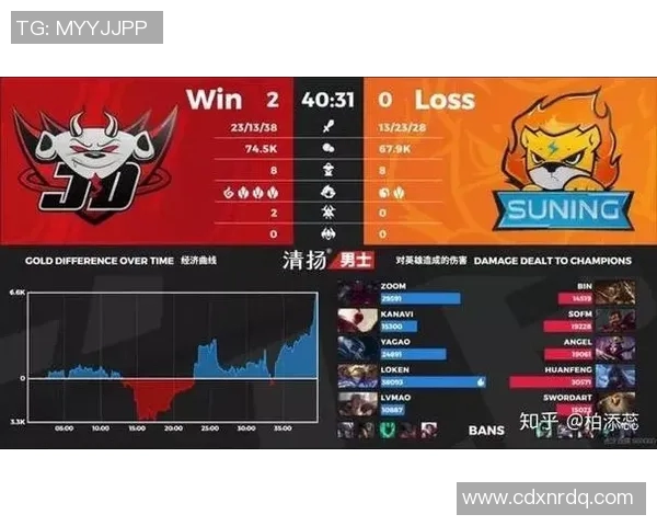 电竞比分全明星赛点评JDG团队耐力表现与战术调整的深度分析 电竞比分全明星赛点评JDG团队耐力表现与战术调整的深度分析
