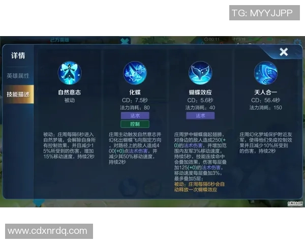 esports数据S15LOL比分王者荣耀力量排行榜RNG强势入围第五名展现电竞实力