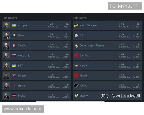 esports数据深入分析TES在CSGO比赛中的盯防策略与战术执行
