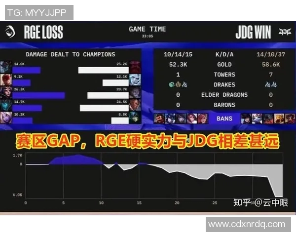 esports最新数据探讨FPX战队在英雄联盟赛场上的实力与发展潜力分析