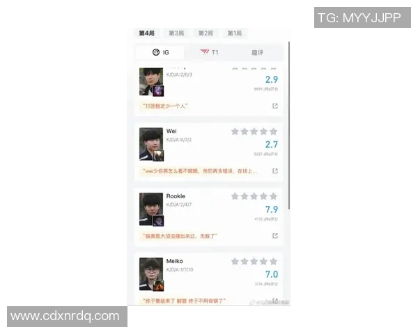 esports最新数据聚焦IG战队选手个人能力在CSGO比赛中的表现与影响分析